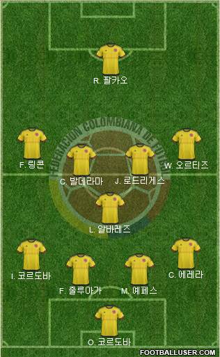 Colombia Formation 2017