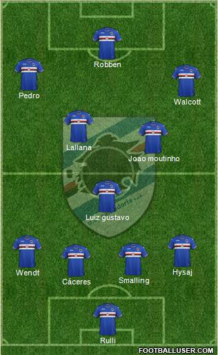 Sampdoria Formation 2017