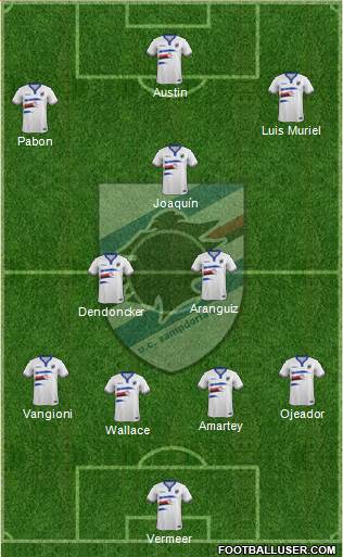 Sampdoria Formation 2017