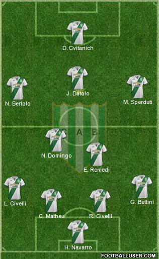 Banfield Formation 2017