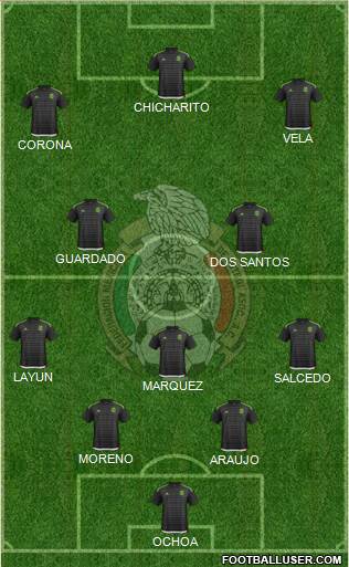 Mexico Formation 2017