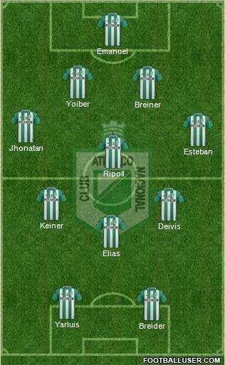 CDC Atlético Nacional Formation 2017