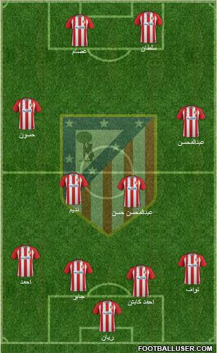 Atlético Madrid B Formation 2017