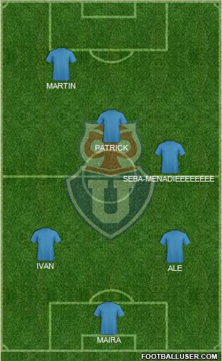 CF Universidad de Chile Formation 2017