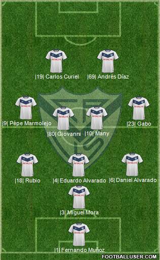 Vélez Sarsfield Formation 2017