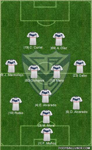 Vélez Sarsfield Formation 2017