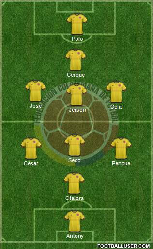 Colombia Formation 2017