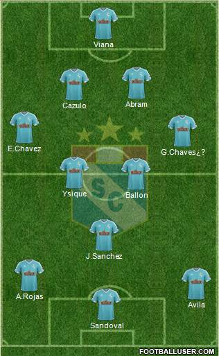 C Sporting Cristal S.A. Formation 2017