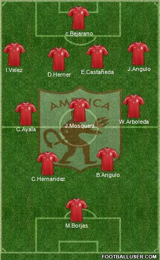 CD América de Cali Formation 2017