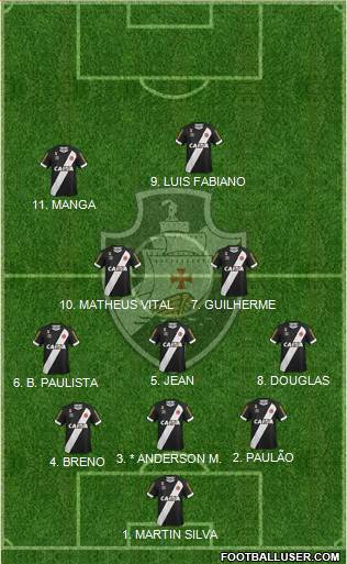 CR Vasco da Gama Formation 2017