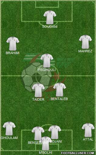 Algeria Formation 2017