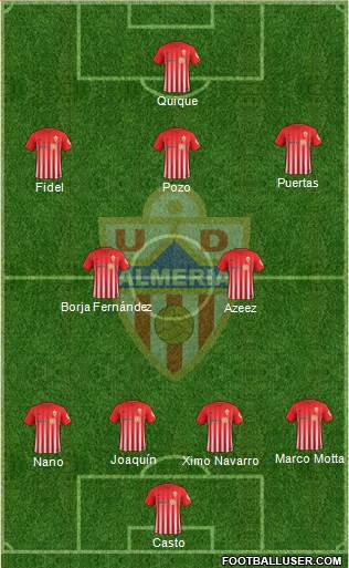 U.D. Almería S.A.D. Formation 2017