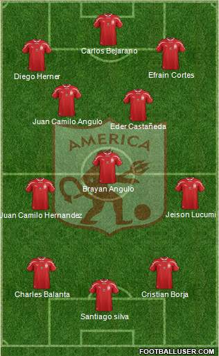 CD América de Cali Formation 2017