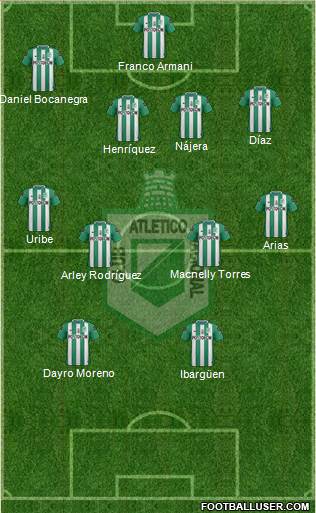 CDC Atlético Nacional Formation 2017