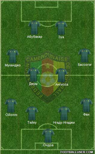 Cameroon Formation 2017