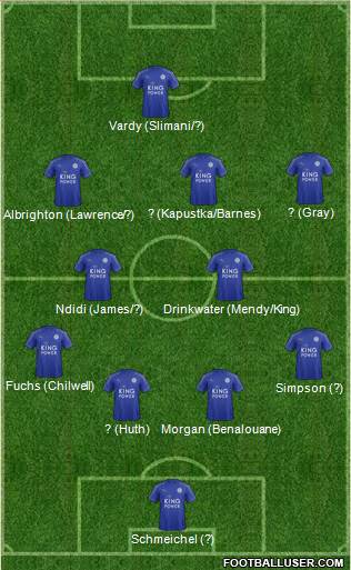 Leicester City Formation 2017