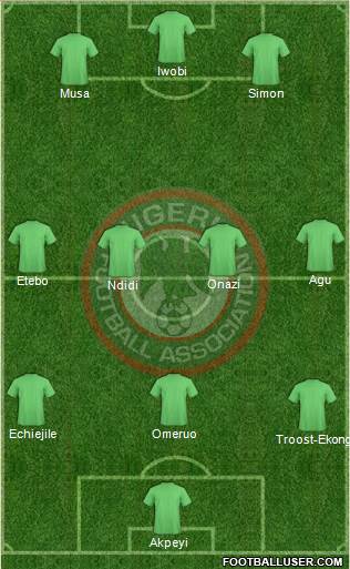 Nigeria Formation 2017