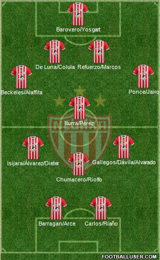 Club Deportivo Necaxa Formation 2017