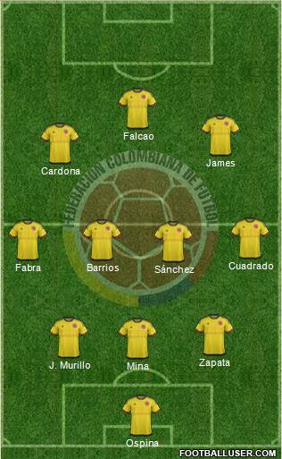 Colombia Formation 2017