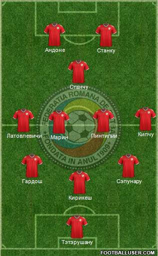 Romania Formation 2017