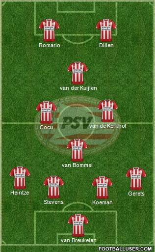 PSV Formation 2017