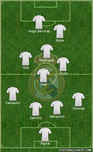 Real Madrid C.F. Formation 2017