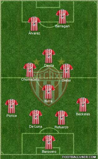 Club Deportivo Necaxa Formation 2017