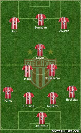 Club Deportivo Necaxa Formation 2017