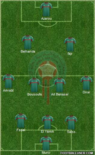 Morocco Formation 2017