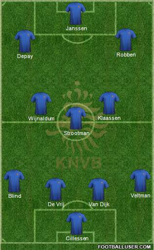 Holland Formation 2017