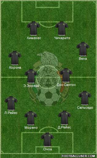 Mexico Formation 2017