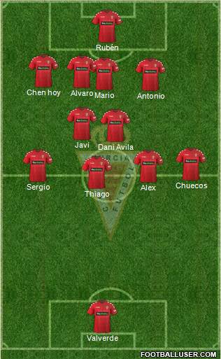 Real Murcia C.F., S.A.D. Formation 2017