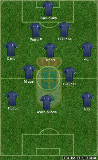 Real Oviedo S.A.D. Formation 2017