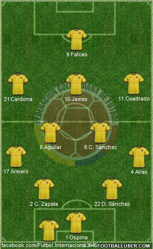 Colombia Formation 2017