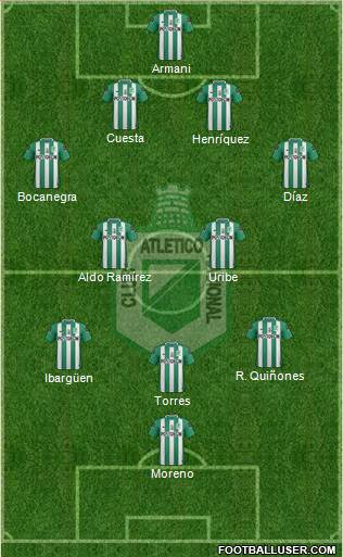 CDC Atlético Nacional Formation 2017