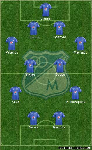 CD Los Millonarios Formation 2017