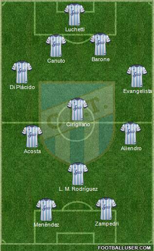 Atlético Tucumán Formation 2017