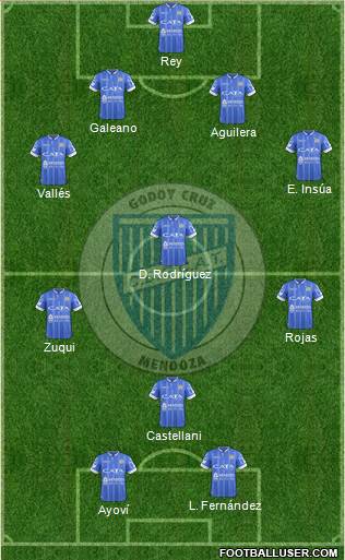 Godoy Cruz Antonio Tomba Formation 2017