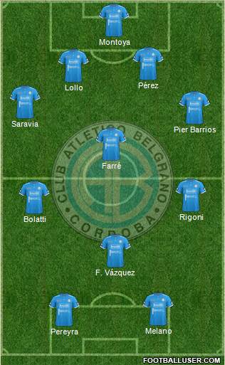 Belgrano de Córdoba Formation 2017