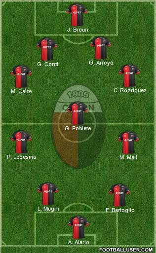 Colón de Santa Fe Formation 2017