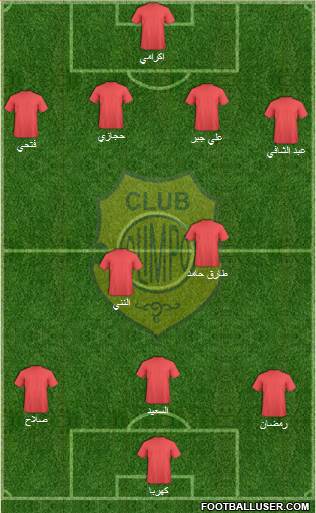 Olimpo de Bahía Blanca Formation 2017