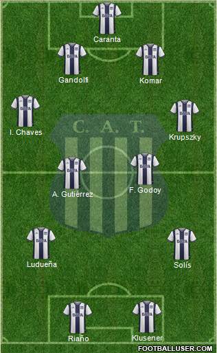 Talleres de Córdoba Formation 2017