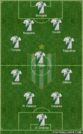 Banfield Formation 2017