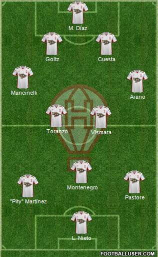 Huracán Formation 2017