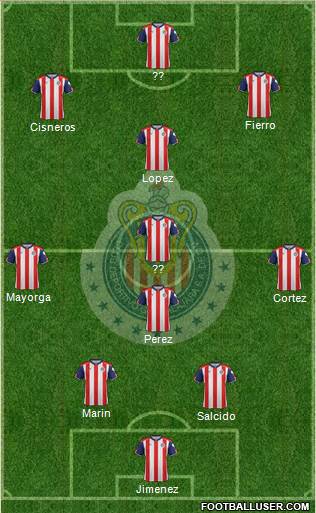 Club Guadalajara Formation 2017