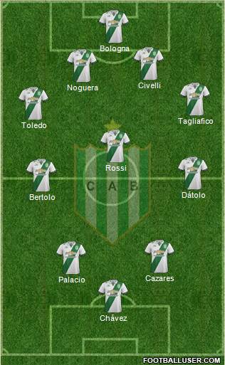 Banfield Formation 2017