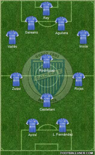 Godoy Cruz Antonio Tomba Formation 2017