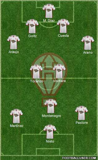 Huracán Formation 2017