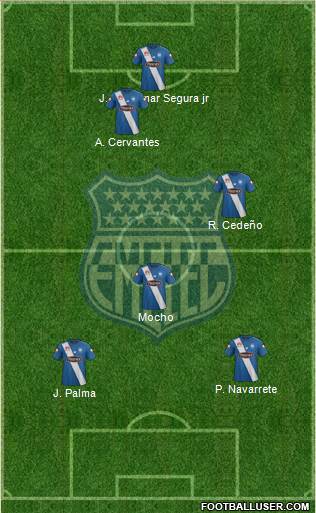 CS Emelec Formation 2017