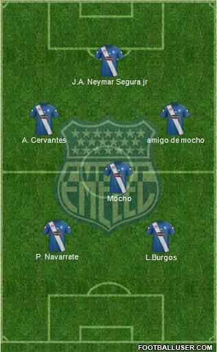 CS Emelec Formation 2017